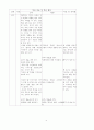 미래지향적 국어수업방안 17가지 사례 제시 46페이지