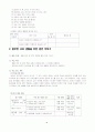 미래지향적 국어수업방안 17가지 사례 제시 65페이지