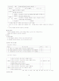 미래지향적 국어수업방안 17가지 사례 제시 69페이지