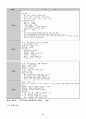 글로벌 기업의 현지화전략(이마트 & 영원무역) 7페이지