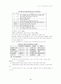 유가상승이 국제기업활동에 미치는 영향 14페이지