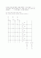 vhdl 셀계를 이용한 디지털 논리 회로 3장연습문제 5페이지