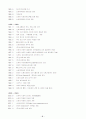 신세계 e-mart의 중국 진출 사례 분석 3페이지