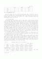 외환위기 이후 기업구조조정과 정부의 지원정책에 대한 고찰 9페이지