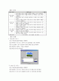 컴퓨터 교과에 대한 7차교육과정 수행평가 5문항 8페이지