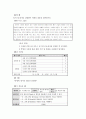 컴퓨터 교과에 대한 7차교육과정 수행평가 5문항 10페이지