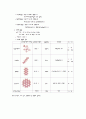 지구과 우주의 시스템 4페이지