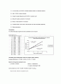 총 탄수화물 정량법(페놀-황산법) 2페이지