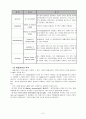 장애인 통합교육 6페이지