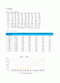 치즈에 관한 정리자료 57페이지