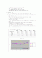 메가박스의 경영 전략 10페이지