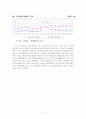 청년실업의 원인과 해결방안 3페이지