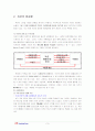 [사업계획서] 옥션 4페이지