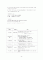 중소기업의 마케팅 믹스 전략 ((주)삼립산업  현대 프린텍) 11페이지