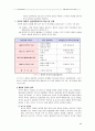 국제 기업들의 전략적 제휴 11페이지