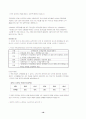 국민연금의 문제점과 해결방안 23페이지