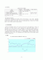 산업재해보상보험과 고용보험의 문제점과 대책 18페이지