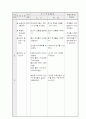 학습지도안-프로그래밍(비주얼베이직) 5페이지