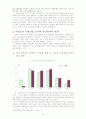 여성의 사회진출과 출산율 저하와의 관계 8페이지