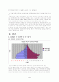 부산광역시와 북제주군 연령별 인구비율과 남녀성비 분석 4페이지