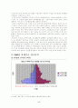 부산광역시와 북제주군 연령별 인구비율과 남녀성비 분석 8페이지