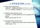 ZigBee(지그비)란 무엇인가? 13페이지