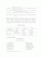 실버타운-노인복지산업 7페이지