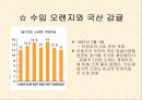 국제시장개방이 우리나라의 각 분야에 미치는 영향(파워포인트 자료) 17페이지