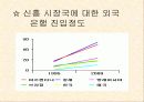 국제시장개방이 우리나라의 각 분야에 미치는 영향(파워포인트 자료) 31페이지