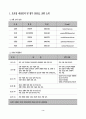 소비자 특성 및 환경변수에 따른 KTF의 마케팅 전략 3페이지