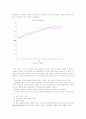 비만의 예방과 관리 6페이지