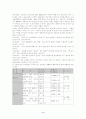 실업가족과 노숙자가족문제의 실태와 해결방안 3페이지