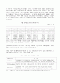 치매노인가족의 문제점과 지원방안 9페이지