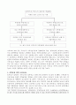 치매노인가족의 문제점과 지원방안 23페이지