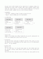 치매노인가족의 문제점과 지원방안 29페이지