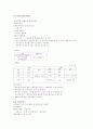 지역사회 노인인력지원기관(시니어클럽)에 대하여 9페이지