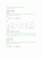 지역사회 노인인력지원기관(시니어클럽)에 대하여 13페이지