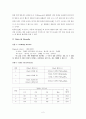 시계 반응 3페이지