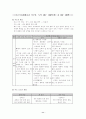 초등학교 도덕과 생명존중에 관한 지도안 11페이지