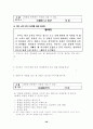 초등학교 도덕과 생명존중에 관한 지도안 36페이지