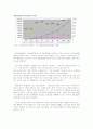 소비자와 기업의 활동 19페이지