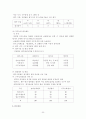 인사고과 문제점 및 해결방안 25페이지