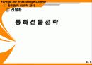 환위험의 외부적 관리전략 8페이지