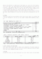 외국인근로자의 근로환경 개선방안 5페이지