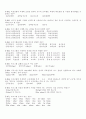 청소년 지도사 2급 모의문제 20페이지