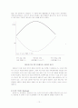 개인행동연구-동기와욕구 12페이지