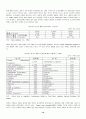 제 3자 및 4자 물류와 기업의 발전 방향 10페이지