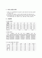 아이스크림 11페이지