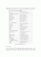 [전자공학 졸업논문] Network Processor ISA 구현 중간보고서 6페이지