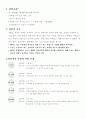 창업 기술과 사업계획서 예시자료 2페이지